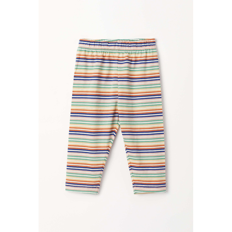 Meisjes Pyjama Baby in het Koraal